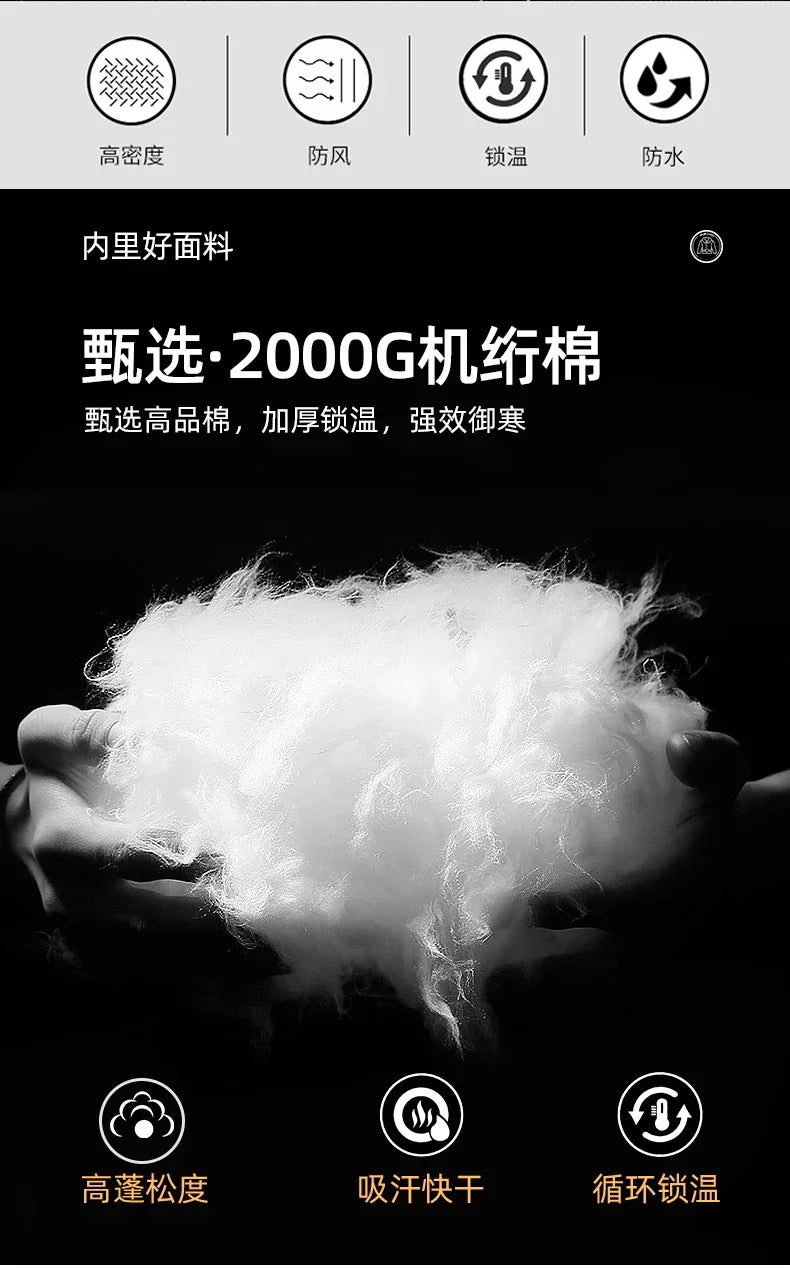 Male Solid Color Stand Collar Cotton Jacket Men Windproof Winter Thick Warm Parka Coat Men's Cotton Coat Thick Mens Warm Clothes